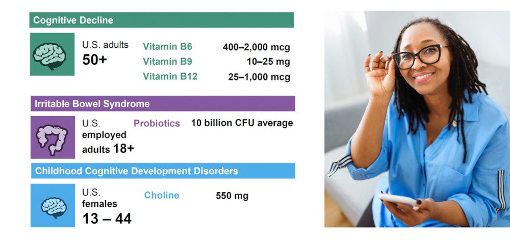 Targetpopulation2 Breveb