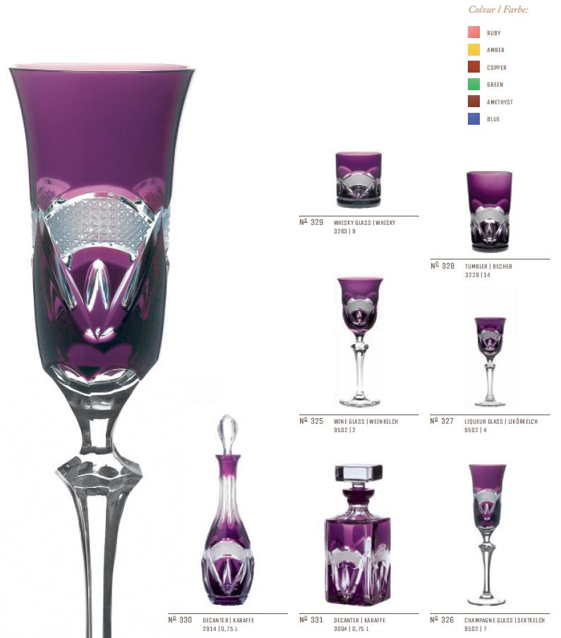 regalos para amantes del vino blog