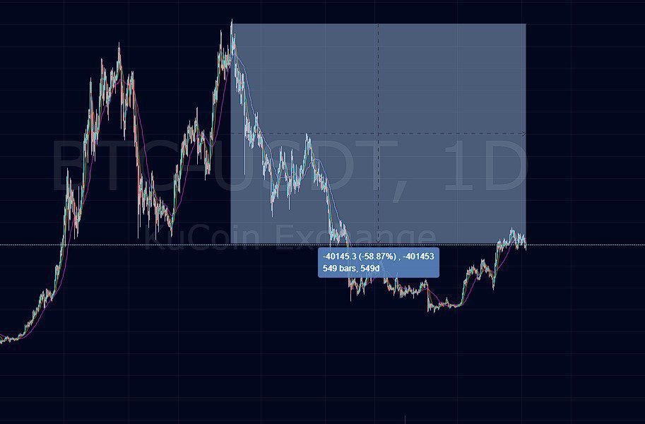 Captura de pantalla 1